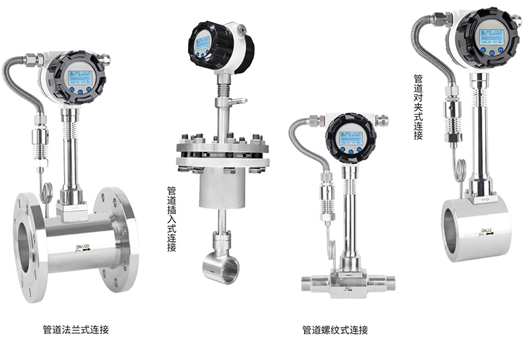 空氣流量計產品分類圖
