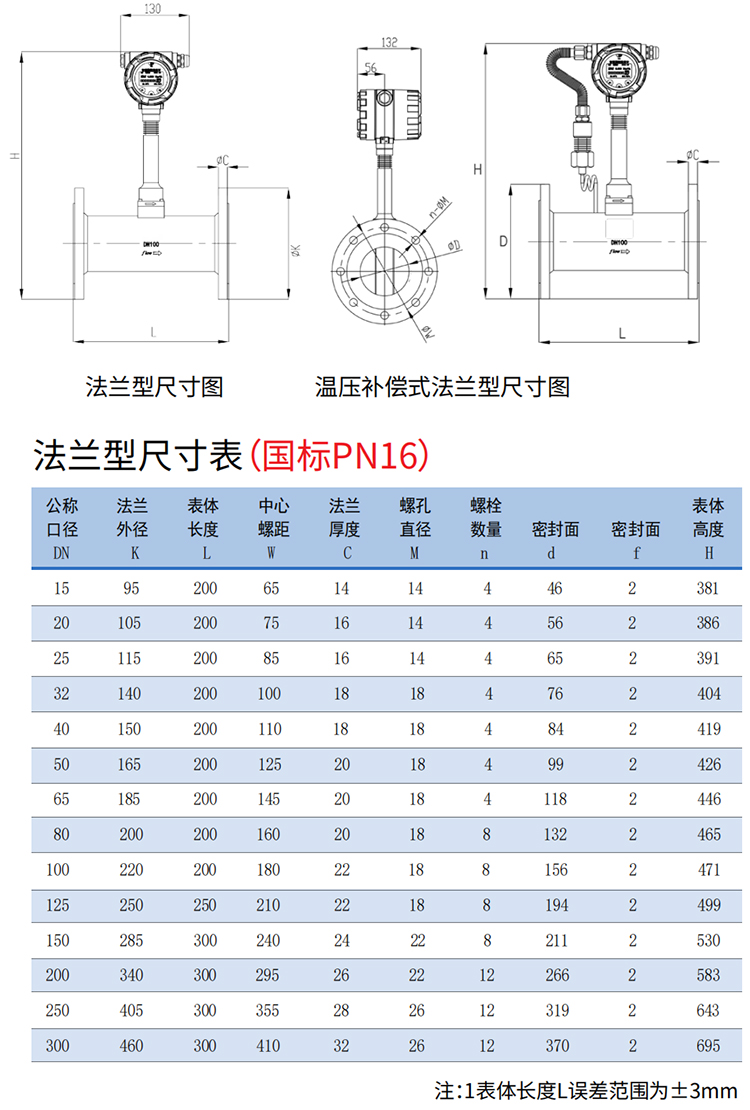 dn65蒸汽流量計(jì)法蘭式尺寸圖