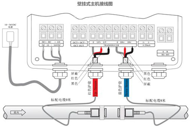 超聲波污水流量計(jì)接線(xiàn)方法圖
